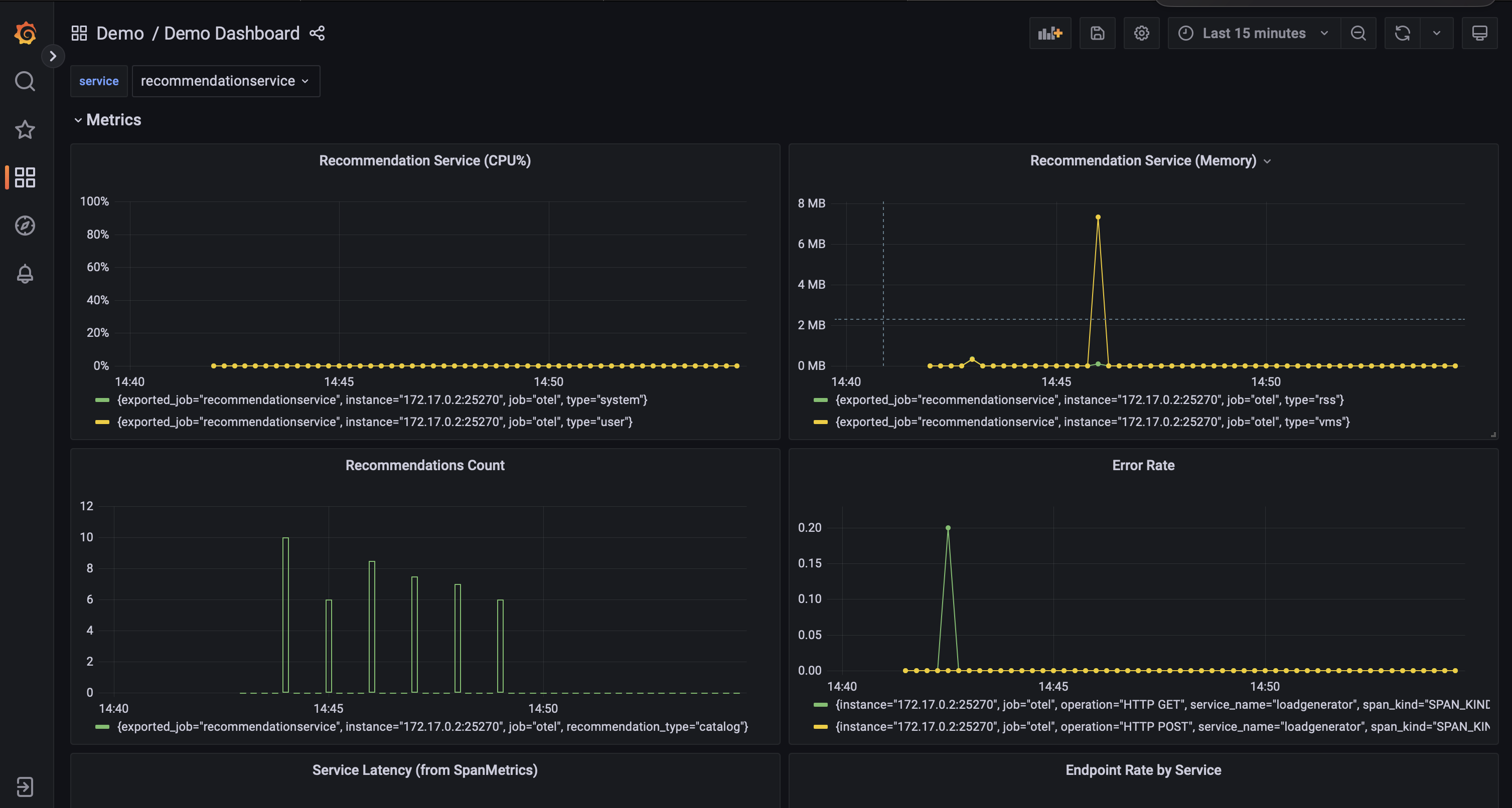Screen capture of the recommendationservice metrics dashboard on Grafana Screen capture of the recommendationservice metrics dashboard on Grafana